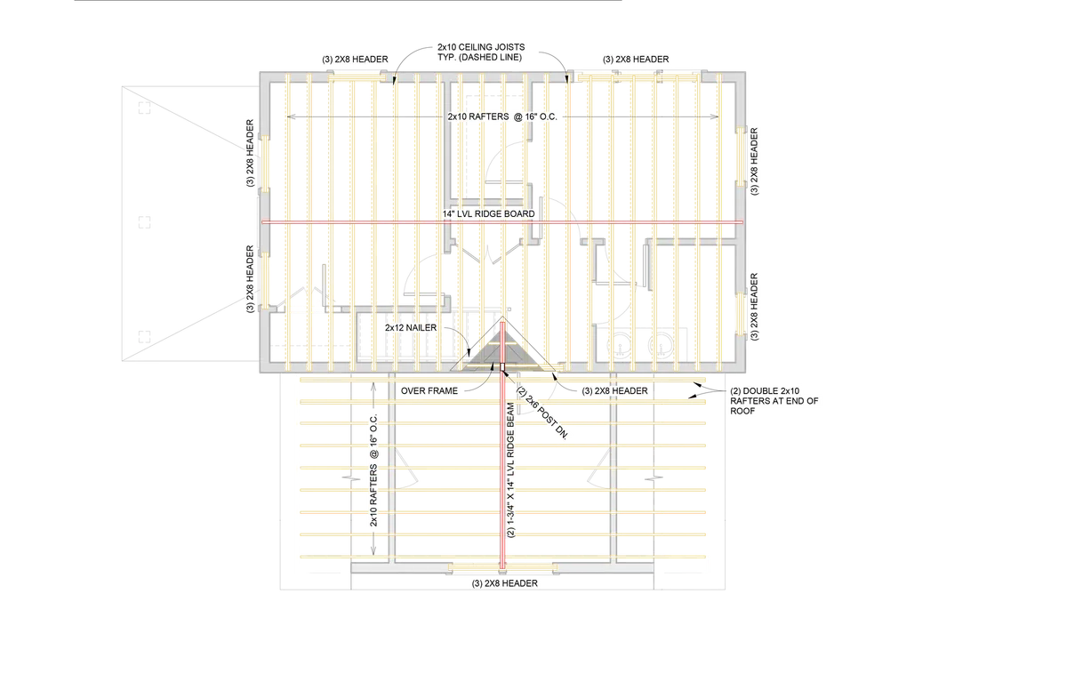 Development 1