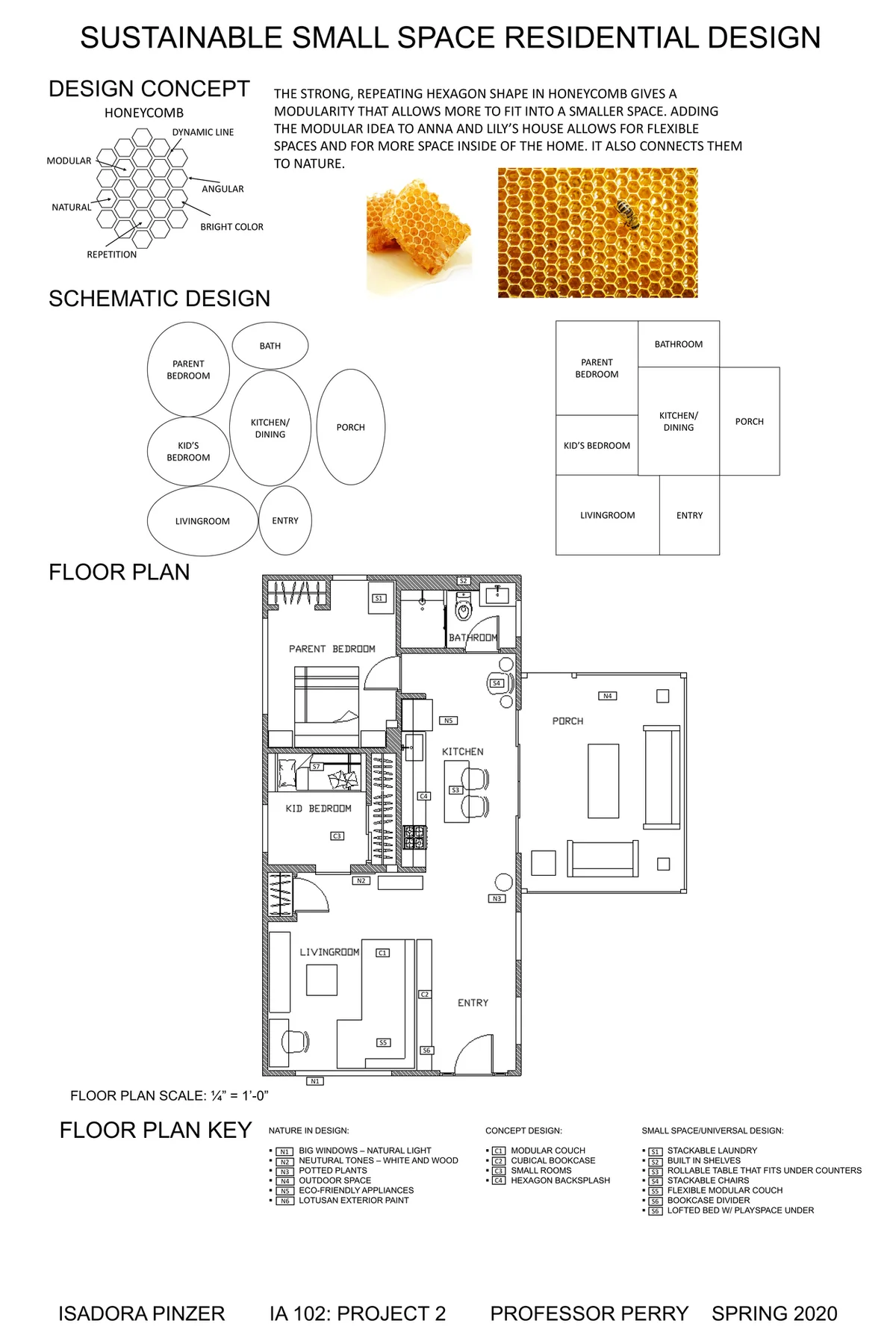 IA 102 Project 2 Presentation 1