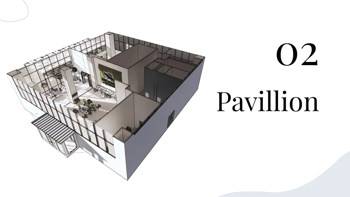 IA 201   Final Presentation Deck 07