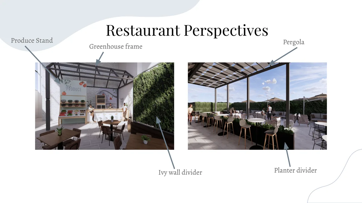 IA 201   Final Presentation Deck 10