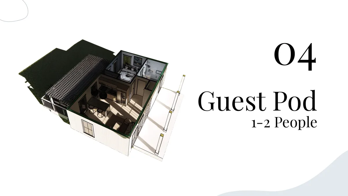 IA 201   Final Presentation Deck 14
